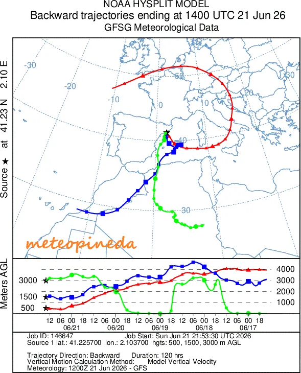 Mapa del temps