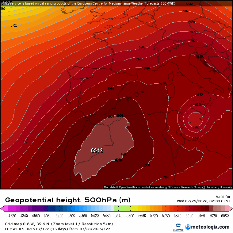 Imponent dorsal càlida en alçada sobre la península Ibèrica, amb geopotencials a 500 hPa superiors als 5.920 metres.