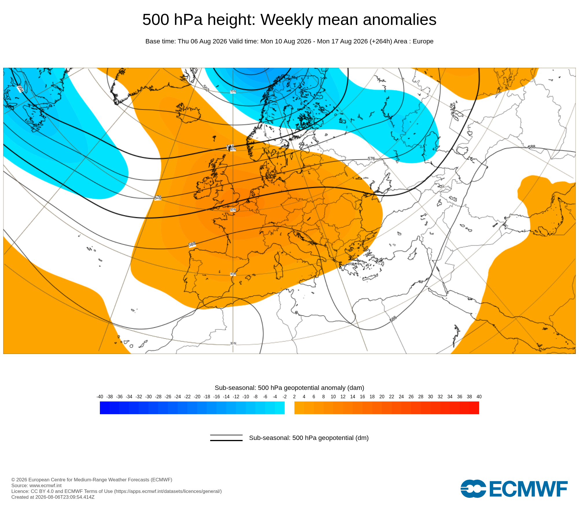Anomalia de geopotencial a 500 hPa els pròxims dies (vermell: dorsal i altes pressions; blau: solc i baixes).