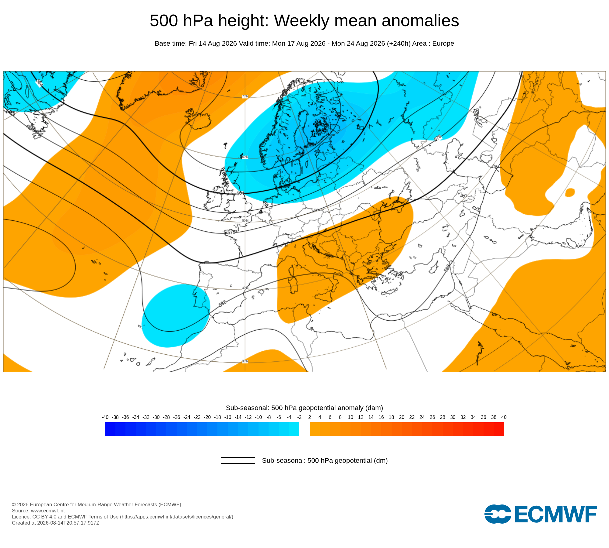 Anomalia de geopotencial a 500 hPa els pròxims dies (vermell: dorsal i altes pressions; blau: solc i baixes).