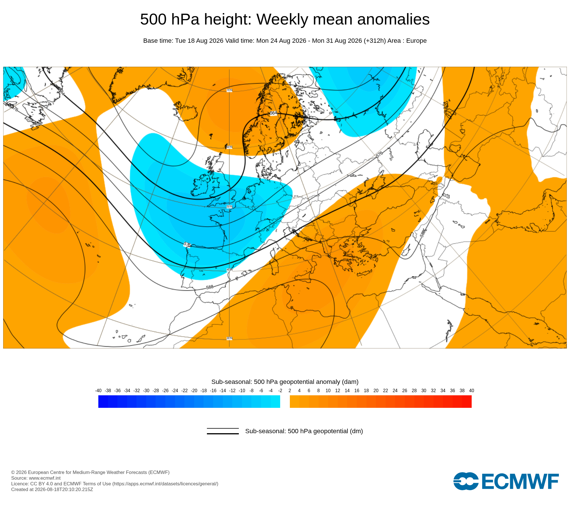 Anomalia de geopotencial a 500 hPa els pròxims dies (vermell: dorsal i altes pressions; blau: solc i baixes).